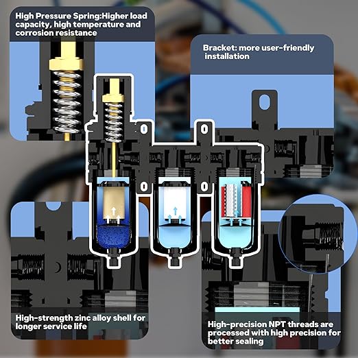 Three Stage Air Drying System, 3/8" NPT Air Dryer System Air Compressor Filter Dryer,5 &0.5 &0.01 Micron Filter Cartridge,Semi-Auto Drain, Metal Bracket-Blue