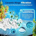 Flexzion Fish Tank Filter Media - Bio Balls for Aquarium Filter, Ceramic Rings & Activated Carbon Pellets in Mesh Bags - Biological, Chemical, & Mechanical Filtration Freshwater & Saltwater Aquariums
