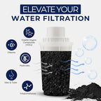 IPW Industries Bulk Activated Carbon - Coconut Shell Granular Activated Charcoal (GAC) for Water Filtration - Replacement Media for Pre and Post Carbon Water Filters (1 lb)