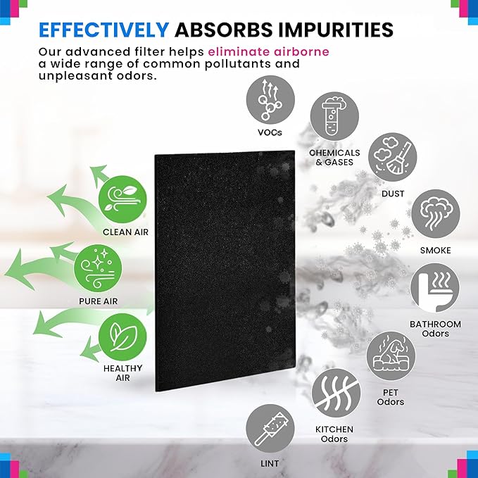 Bagean HPA200 Carbon Pre Filter A Compatible with Honeywell Air Purifier Filter Replacement - Fits HPA200 HPA5200 HPA5250 Series - Activated Prefilter A Absorbs Odor & Filters Freshen the Home (4-Pk)