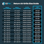 EZ-FLO 30 x 12 Inch (Duct Opening) Return Air Vent Cover for Wall or Ceiling, Solid Steel Return Air Grille, HVAC Vent Cover, White, 61648