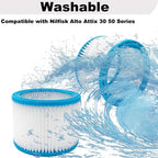 2-Pack HEPA Replacement Cartridge Filter with Reinforced Metal Mesh Core, Compatible with Nilfisk ALTO Attix 30 and 50 Wet Dry Vacuums