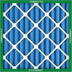 Filterbuy 16x16x2 Air Filter MERV 13 Optimal Smoke & Allergy Defense (3-Pack), Electrostatic Pleated HVAC AC Furnace Filters Replacement, Made in USA (Actual Size: 15.50 x 15.50 x 1.75)