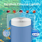 Savener® 27002-0150S Pool Filter Cartridges, Replaces Sta-Rite 27002-0150S Pool and Spa D.E. Filter, Compatible with Sta-Rite PLM150 and System 2 Modular Media, with Air Bleed Assembly, 150 Sq. Ft