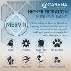 Cabana Filters 6-Pack 20x30x1 MERV 11 AC Furnace Air Filter for Home and Office - Indoor HVAC System Filtration Replacement, Captures Unwanted Particles
