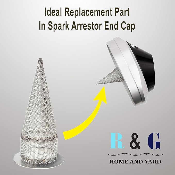 2 PCS-Cone-Type Stainless Steel Spark Arrestor 1.625” fit Honda CRF230 CRF250L CRF450 Kawasaki KLX125 KLX230 KLX230R KX450F KLR650 Yamaha TTR125 TT250 YZF426 SSR 125TR FMF Powercore 4 Can-Am Outlander