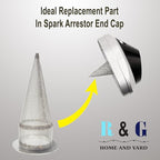 2 PCS-Cone-Type Stainless Steel Spark Arrestor 1.625” fit Honda CRF230 CRF250L CRF450 Kawasaki KLX125 KLX230 KLX230R KX450F KLR650 Yamaha TTR125 TT250 YZF426 SSR 125TR FMF Powercore 4 Can-Am Outlander