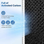4 PACK MSA3/MSA3S HEPA Replacement Filter Compatible with Membrane Solutions MSA3 and MSA3S Device, 3-Stage HEPA Filter, 4 Pack