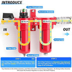 TAILONZ PNEUMATIC 0-150PSI 1/4 Inch NPT Aluminum Alloy Air Filter Drying System, Particulate Filter, Coalescing Filter, Desiccant Dryer Filtration and Drying