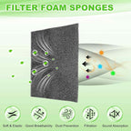 Fan Replacement Filters 4 Pcs Fan Filter Foam Sponge (6" x 6" x 0.2", 50ppi) - Breathable, Soft for Air Compressors Inverter Chassis Vacuum Cleaners