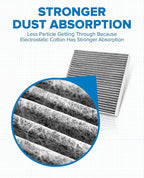 PHILTOP Cabin Air Filter ACF068, Replacement for Model3 2020 2019 2018 2017, Premium Cabin Filter with Activated Carbon Filter Up Dust Pollen Odor