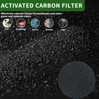 BioGS 2.0 Filter Kit Compatible with Rabbit Air BioGS 2.0 Ultra Quiet Air Cleaner Purifi-er, for Model SPA-550A and SPA-625A, Includes Carbon and Filter