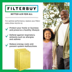Filterbuy 18x20 Air Cleaner Filter Replacement Pads with Activated Carbon for Dynamic, Micropower Guard, PremierOne PureFlo P6100 MS-1625, and More (4-Pack)