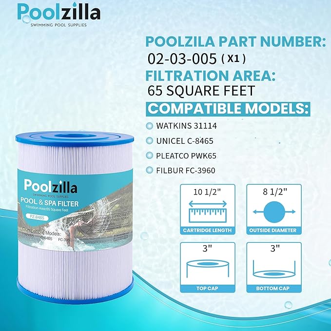 Poolzilla 1-Pack Spa Filter Cartridge Replacement for Watkins 31114, Unicel C-8465, Pleatco PWK65, Filbur FC-3960, 71827, 71828, Tiger River Caspian, Bengal, Sumatran, Caldera 76136 | Spa Filtration