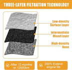 High-Capacity Engine Air Filter for 2011-2016 Ford 6.7L Diesel Models | Direct Replacement for Part #BC3Z-9601-A and FA-1902