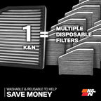 K&N LIFETIME Cabin Air Filter: Premium, Washable, Clean Air for your Cabin: Compatible with 2017-2024 Hyundai/KIA: Accent, Elantra, I20, I30, Cerato, Forte, K3, Rio, VF2059
