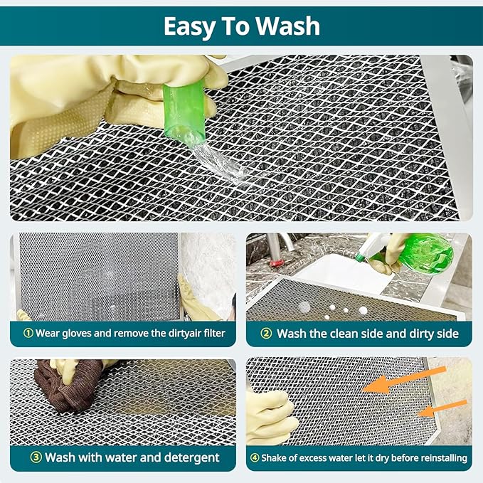Torjim 14x25x1 Air Filter-MERV8, Washable & Reusable AC/HVAC Permanent Electrostatic Furnace Filters, Breathe Fresher, Easy Install
