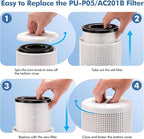 PU-P05/AC201B Replacement Filter for FULMINARE PU-P05 Air Purifier and Purivortex AC201B Air Purifier, 3-in-1 High Efficiency H13 True HEPA Activated Carbon Filter Replacement 4 Pack