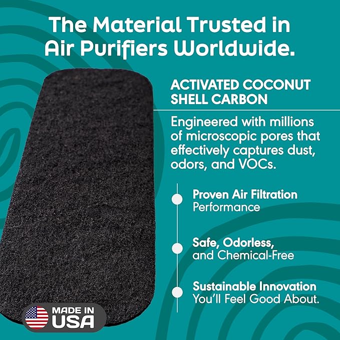 Ceiling Fan Air Purifier Pads, Activated Coconut Shell Carbon Fan Filters Trap Dust, Odors & Allergens, Easy-Stick Universal Fit for Ceiling Fan Blades, Odorless & Unscented - (5 Count)