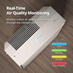 COWAY Air Purifiers for Home Large Room Up to 1,860 ft², Washable Pre-Filter and HEPA Filter for Smoke, Allergies, Pet Dander, Odor, AQI, Smart & Rapid Mode, Timer, 3yr Warranty, Airmega 250