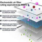 12x24x1 Electrostatic Air Filter, MERV 8 Reusable Aluminum AC/HVAC Furnace Filter,Washable Lifetime Permanent Air Filter,Easy to Clean,Increases Airflow(Actual Size:11.38x23.38x0.82)