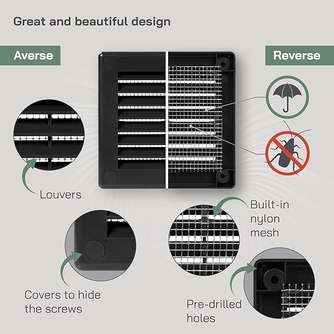 Vent Systems 4'' x 4'' Inch Black Soffit Vent Cover - Pack of 100 - Flat Square Air Vent Louver - Grille Cover - Built-in Insect Screen - HVAC Vents for Bathroom, Home Office, Kitchen 4x4 Inch