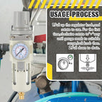 Tuanse Manual Drain 3/8" NPT Compressed Air Filter Regulator Piggyback Combo, Fiber Element, High Flow, 0-150 Psi Gauge, Poly Bowl, Metal Bracket, Install Kit Included