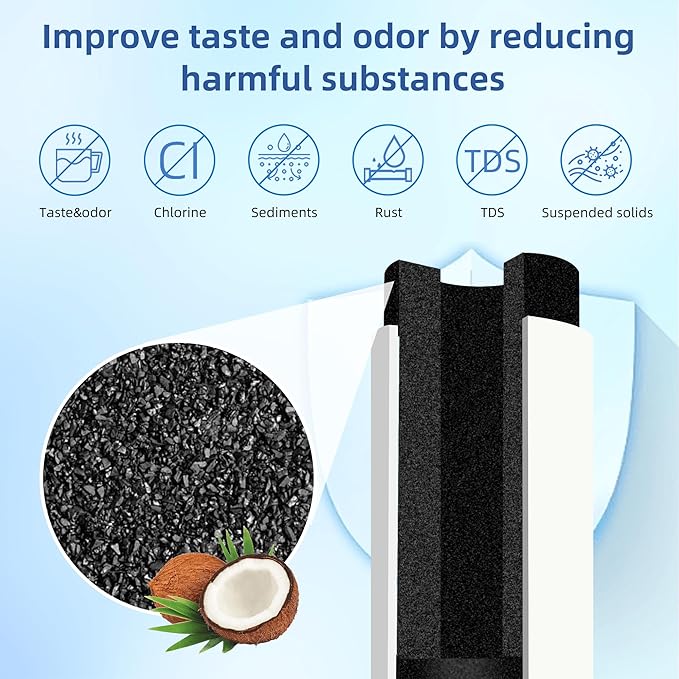 ADQ747935 Replacement for LG Water Filter LT1000P, Compatible with LG Thinq Refrigerator LT1000P/PC/PCS LMXS28626S, LRFLC2706S, AGF80300704, LFXS26973S, LFXC22526S, LHFS28XBS, 3 Packs