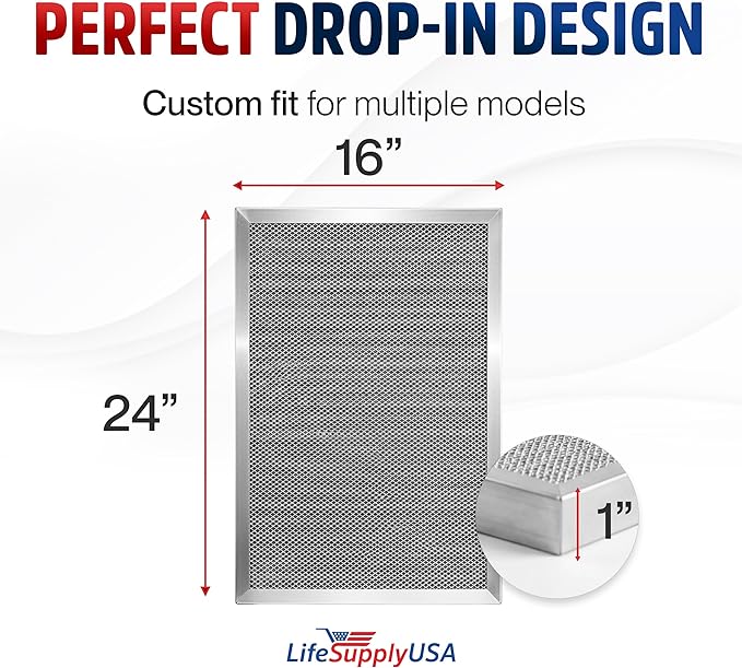 24x30x1 Electrostatic Air Filter, MERV 8, Washable, Reusable Furnace AC/HVAC Filter, Energy Saving, Easy to Clean, Long-Lasting by LifeSupplyUSA