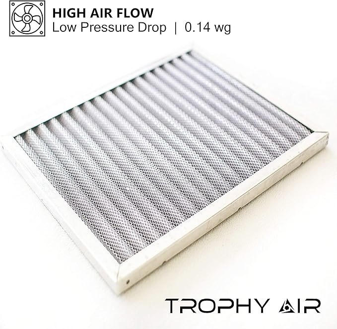| Merv 8 | Washable & Reusable AC/Furnace Filter | Lifetime HVAC & Furnace Air Filter | Washable | Superior particle-holding Ability | Premium Quality Aluminum | 16x25x1