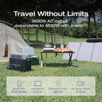 EF ECOFLOW 10.8kWh Portable Power Station: DELTA Pro with 2 Extra Battery, 120V Lifepo4 Battery Backup with Expandable Capacity, Solar Generator for Home Use, Power Outage, Camping, RV, Emergencies