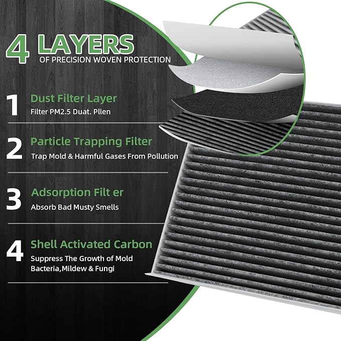 CF11182 Cabin Air Filter With Activated Carbon Compatible with Honda Civic 2016-2022,CR-V 2017-2022,CR-Z 2011-2016,FIT 2009-2020,HR-V 2016-2022,Insight 2010-2022,Odyssey2018-2022(3 Pack)