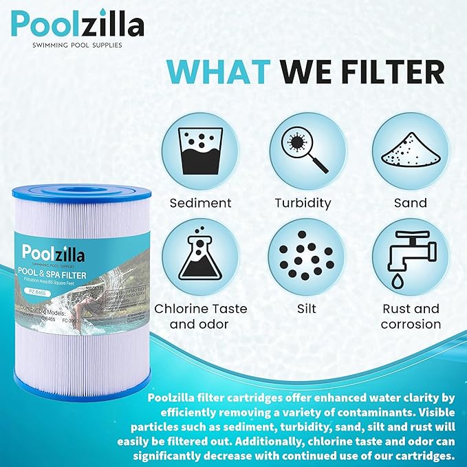 Poolzilla 1-Pack Spa Filter Cartridge Replacement for Watkins 31114, Unicel C-8465, Pleatco PWK65, Filbur FC-3960, 71827, 71828, Tiger River Caspian, Bengal, Sumatran, Caldera 76136 | Spa Filtration