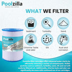 Poolzilla 4-Pack Spa Filter Cartridge Replacement for Watkins 31114, Unicel C-8465, Pleatco PWK65, Filbur FC-3960, 71827, 71828, Tiger River Caspian, Bengal, Sumatran, Caldera 76136 | Spa Filtration