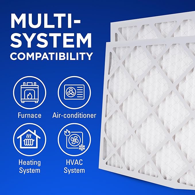 16x20x1 Air Filters, MERV 8 Pleated HVAC AC Furnace Filter Replacement, For Home and Commercial Use, Dust, Pet, & Lint, Made In USA, Easy Install (6 Pack)