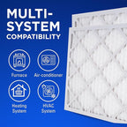 16x25x1 Air Filters, MERV 8 Pleated HVAC AC Furnace Filter Replacement, For Home and Commercial Use, Dust, Pet, & Lint, Made In USA, Easy Install (6 Pack)