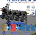 NEWPO 3/8" NPT 5 Stage Air Dryer for Compressor,Air Pressure Regulator with 5＆0.01 Micron Filter Cartridge,Triple Desiccant Dryer & Air Drying System,Semi-Auto Drain (Black)