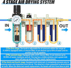 1/2" NPT Heavy Duty Industrial Grade 4 Stage Air Drying System,Auto Drain,Coalescing Filter,Particulate Filter,Double Desiccant Dryer and Air Regulator For Plasma Cutter and Paint Spray