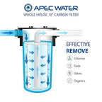 APEC Water Systems CB1-CAB10-BB Whole House Carbon Water Filter with 10" Home Filtration System, White