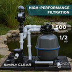 HALF OFF PONDS Simply Clear Koi Pond Filter System with 2HP Blower, UV Clarifier & 2,000 GPH Pump – Filters Ponds Up to 1500 Gallons – Complete Kit with Bio Media, Multiport Valve, Gauge