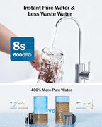 Frizzlife Reverse Osmosis Water Filter - Alkaline Mineral pH+, NSF/ASNI 58&53&42&372 Standard, 600GPD Tankless RO Reverse Osmosis System, Under Sink, 2:1 Pure to Drain, Reduce FPAS/PFOA, PD600-TAM3