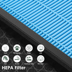 Vital 100S Smoke Remover Replacement Filter for LEVOIT Vital 100S and Vital 100S-P Air Purifier, HEPA and High-Efficiency Activated Carbon Filter, Vital 100S-RF-SR