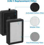 4 Pack LV-H128 Replacement Filter Compatible with LEVOIT LV-H128 / PUURVSAS (HM669A) / ROVACS (RV60) Air Purifiers, 3-IN-1 Filter for LV-H128-RF Replacement Filter