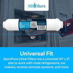SpiroPure Inline Sediment Water Filter with 1/4" FNTP or 3/8" Quick-Connect, 2" x 10" (Case of 25)