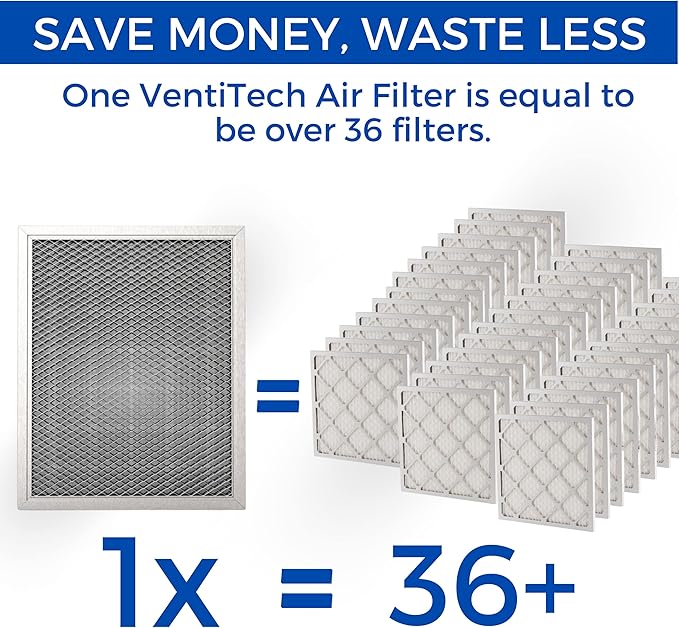 12x24x1 Washable Electrostatic Air Filter. Reusable HVAC & Furnace Air Filter