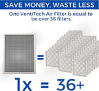 12x20x1 Washable Electrostatic Air Filter. Reusable HVAC & Furnace Air Filter