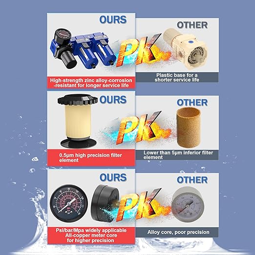 1/2" NPT Air Dryer System,Air Compressor Filter Dryer,5 and 5 Micron Filter Cartridge,Semi-Auto Drain, Metal Bracket-Blue