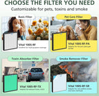 Vital 100S Smoke Remover Replacement Filter for LEVOIT Vital 100S and Vital 100S-P Air Purifier, HEPA and High-Efficiency Activated Carbon Filter, Vital 100S-RF-SR