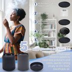 xcivi 2-Pack Air Filter Replacement Cartridges Compatible with Sploofy Personal Smoke Air Filter, Up to 500 Uses