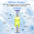 20 Micron Whole House Water Filter Cartridge, Pleated Sediment Filters for Well Water, Universal Replacement for Any 10 inch RO Unit - 10" x 2.5" Cartridges - Pack of 6